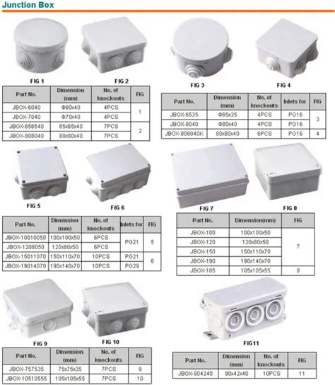 junction box adapter emt|standard electrical junction box size.